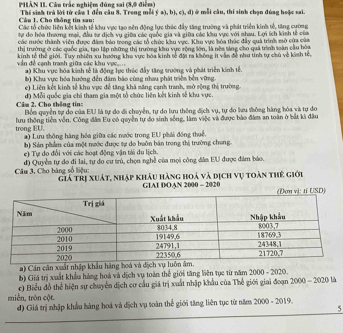 PHÀN II. Câu trắc nghiệm đúng sai (8,0 điểm)
Thí sinh trả lời từ câu 1 đến câu 8. Trong mỗi ý a), b), c), d) ở mỗi câu, thí sinh chọn đúng hoặc sai.
Câu 1. Cho thông tin sau:
Các tổ chức liên kết kinh tế khu vực tạo nên động lực thúc đầy tăng trưởng và phát triển kinh tế, tăng cường
tự do hóa thương mại, đầu tư dịch vụ giữa các quốc gia và giữa các khu vực với nhau. Lợi ích kinh tế của
các nước thành viên được đảm bảo trong các tổ chức khu vực. Khu vực hóa thúc đầy quá trình mở cửa của
thị trường ở các quốc gia, tạo lập những thị trường khu vực rộng lớn, là nên tảng cho quá trình toàn cầu hóa
kinh tế thế giới. Tuy nhiên xu hướng khu vực hóa kinh tế đặt ra không ít vấn để như tính tự chủ về kinh tế,
vấn đề cạnh tranh giữa các khu vực,...
a) Khu vực hóa kinh tế là động lực thúc đầy tăng trưởng và phát triển kinh tế.
b) Khu vực hóa hướng đến đảm bảo cùng nhau phát triển bền vững.
c) Liên kết kinh tế khu vực để tăng khả năng cạnh tranh, mở rộng thị trường.
d) Mỗi quốc gia chỉ tham gia một tổ chức liên kết kinh tế khu vực.
Câu 2. Cho thông tin:
Bốn quyền tự do của EU là tự do di chuyển, tự do lưu thông dịch vụ, tự do lưu thông hàng hóa yà tự do
lưu thông tiền vốn. Công dân Eu có quyền tự do sinh sống, làm việc và được bảo đảm an toàn ở bất kì đâu
trong EU.
a) Lưu thông hàng hóa giữa các nước trong EU phải đóng thuế.
b) Sản phầm của một nước được tự do buôn bán trong thị trường chung.
c) Tự do đối với các hoạt động vận tải du lịch.
d) Quyền tự do đi lai, tự do cư trú, chọn nghề của mọi công dân EU được đảm bảo.
Câu 3. Cho bảng số liệu:
Giá trị xuát, nhập khảu hàng hoá và dịch vụ toàn thẻ giới
GIAI ĐOẠN 2000 - 2020
D)
a) Cán cân xuất nhập khầu hàng hoá và dịch
b) Giá trị xuất khẩu hàng hoá và dịch vụ toàn thế giới tăng liên tục từ năm 2000 - 2020.
c) Biểu đồ thể hiện sự chuyển dịch cơ cấu giá trị xuất nhập khẩu của Thế giới giai đoạn 2000-20201a
miền, tròn cột.
d) Giá trị nhập khẩu hàng hoá và dịch vụ toàn thế giới tăng liên tục từ năm 2000 - 2019.
5