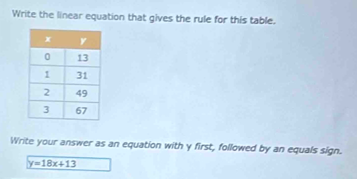 Write the linear equation that gives the rule for this table. 
Write your answer as an equation with y first, followed by an equals sign.
y=18x+13