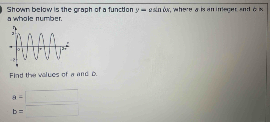 Shown below is the graph of a function y=asin bx , where a is an integer, and b is 
a whole number. 
Find the values of a and b.
a=□
b=□