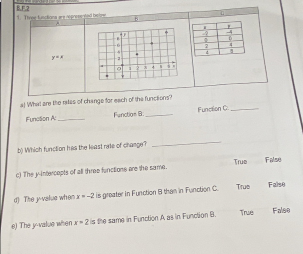 8. F, 2
1. Three functions are represented below B C
y
8
6
4
y=x
-2
0 i 2 3 4 5 6 x
Y
a) What are the rates of change for each of the functions?
Function A: _Function B: _Function C:_
b) Which function has the least rate of change?
_
True False
c) The y-intercepts of all three functions are the same.
d) The y -value when x=-2 is greater in Function B than in Function C. True False
e) The y -value when x=2 is the same in Function A as in Function B. True False