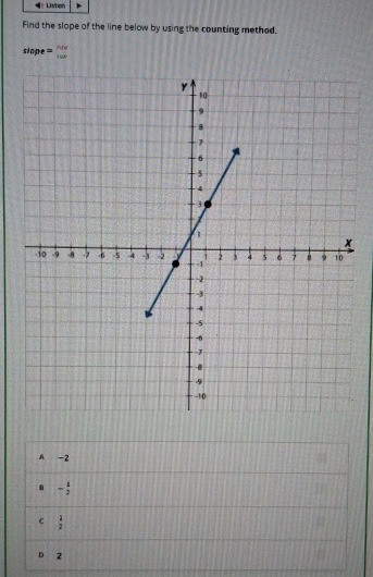 Listen
Find the slope of the line below by using the counting method.
slop = nde/160 
A -2 . - 1/2 
C  3/2 
D 2