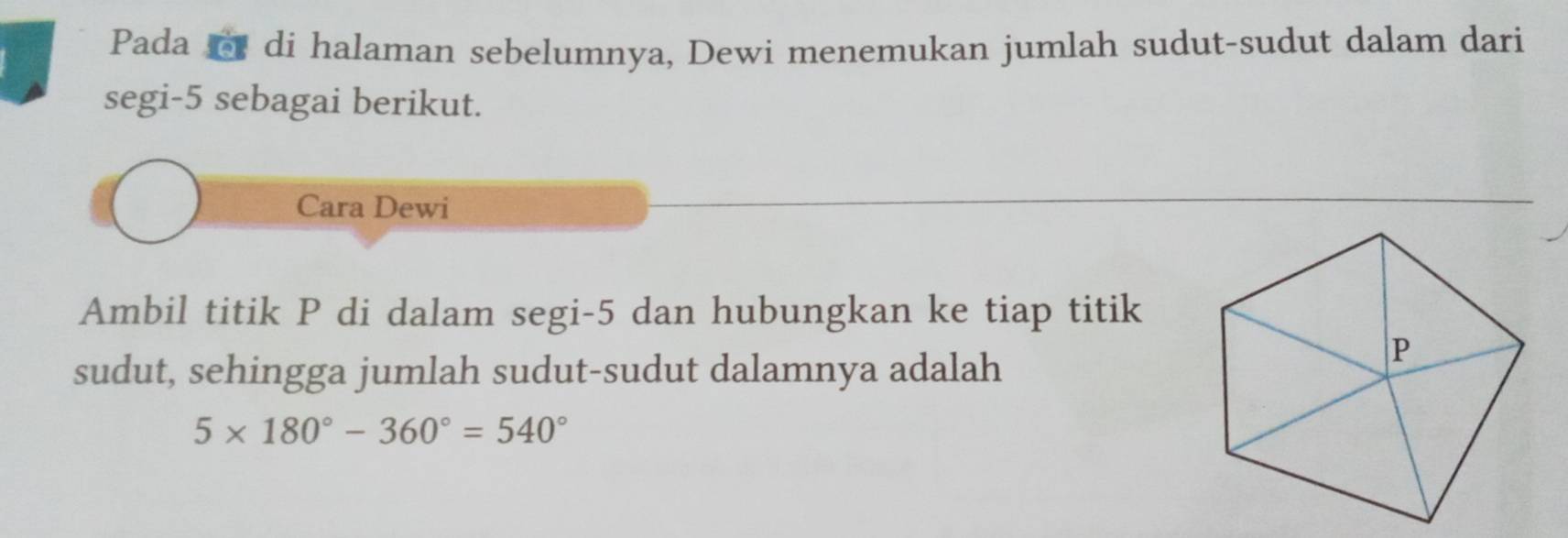 Pada di halaman sebelumnya, Dewi menemukan jumlah sudut-sudut dalam dari 
segi -5 sebagai berikut. 
Cara Dewi 
Ambil titik P di dalam segi -5 dan hubungkan ke tiap titik 
sudut, sehingga jumlah sudut-sudut dalamnya adalah
5* 180°-360°=540°