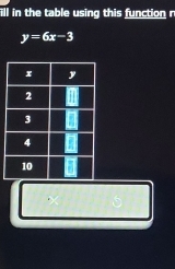 ill in the table using this function r
y=6x-3