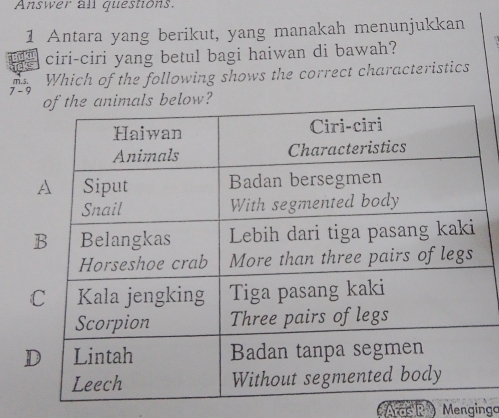 Answer all questions. 
1 Antara yang berikut, yang manakah menunjukkan 
ciri-ciri yang betul bagi haiwan di bawah?
7 - 9 m.5. Which of the following shows the correct characteristics
D
CARIR Mengingo