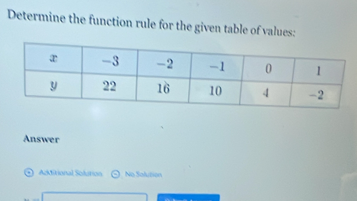 Determine the function rule for the given table of values:
Answer
Aduitional Solution No Solution