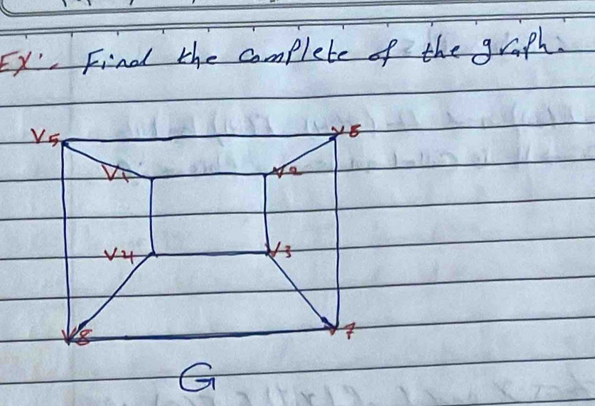 Ex. Find the complete of the graph.
G