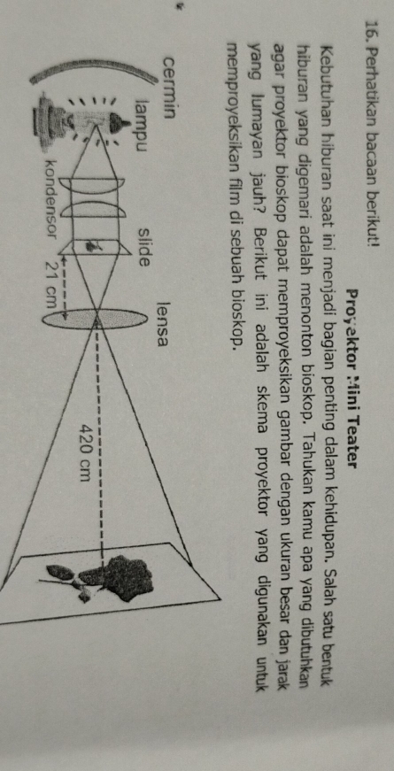 Perhatikan bacaan berikut! 
Proyektor Mini Teater 
Kebutuhan hiburan saat ini menjadi bagian penting dalam kehidupan. Salah satu bentuk 
hiburan yang digemari adalah menonton bioskop. Tahukan kamu apa yang dibutuhkan 
agar proyektor bioskop dapat memproyeksikan gambar dengan ukuran besar dan jarak 
yang Jumayan jauh? Berikut ini adalah skema proyektor yang digunakan untuk 
memproyeksikan film di sebuah bioskop. 
*