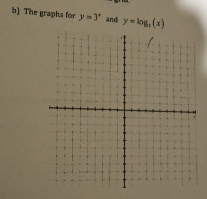Solved: The graphs for y=3^x and y=log _3(x) [Math]