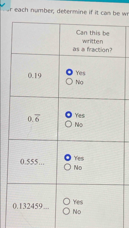 each number, determine if it can be wr