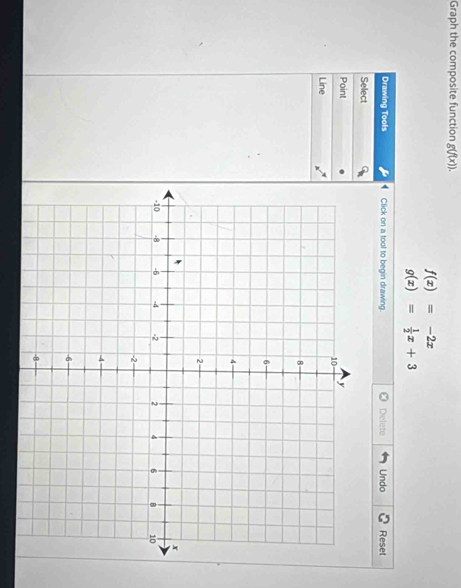 Graph the composite function g(f(x)).
f(x)=-2x
g(x)= 1/2 x+3
Drawing Tools Click on a tool to begin drawing. Delete Undo Reset 
Select 
Point 
Line