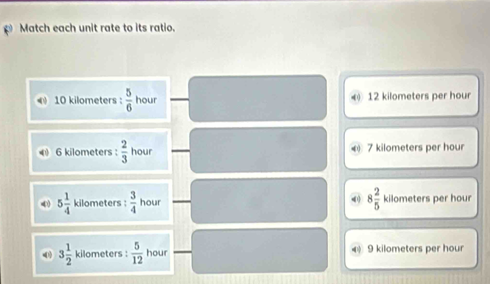 Match each unit rate to its ratio.
10 kilometers  5/6  hour 12 kilometers per hour
6 kilometers :  2/3  hour 7 kilometers per hour
5 1/4  kilometers :  3/4  hour 8 2/5  kilometers per hour
3 1/2  kilometers :  5/12  hour 9 kilometers per hour