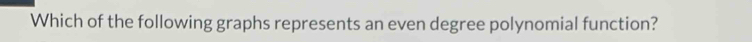 Which of the following graphs represents an even degree polynomial function?