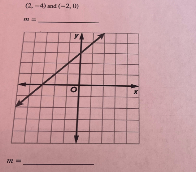 (2,-4) and (-2,0)
m= _
m=
_