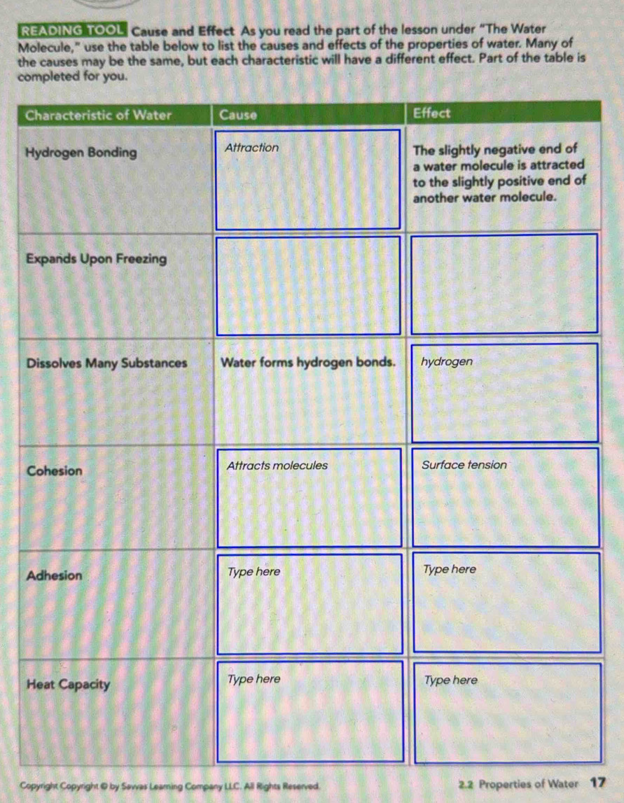 READING TOOL Cause and Effect As you read the part of the lesson under “The Water 
Molecule," use the table below to list the causes and effects of the properties of water. Many of 
the causes may be the same, but each characteristic will have a different effect. Part of the table is 
completed for. 
C 
Hy 
f 
E 
D 
C 
A 
He 
Copyright Copyright @ by Sawas Leamning Company LLC. All Rights Reserved. 2.2 Properties of Water 17