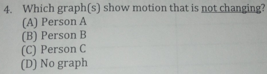 Which graph(s) show motion that is not changing?
(A) Person A
(B) Person B
(C) Person C
(D) No graph