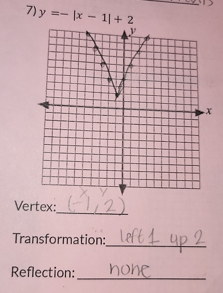 y=-|x-1|+2
Vertex: 
_ 
_ 
Transformation: 
Reflection:_