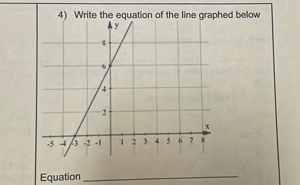 Write the equation of the line graphed below 
Equation_