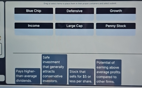 Drag or select items to place them in their proper containers and select submit. 
Blue Chip Defensive Growth 
Income Large Cap Penny Stock 
Safe 
investment Potential of 
that generally earning above 
Pays higher- attracts Stock that average profits 
than-average conservative sells for $5 or compared to 
dividends. investors. less per share. other firms.