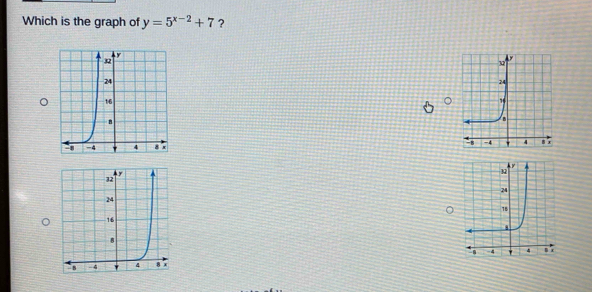 Which is the graph of y=5^(x-2)+7 ?