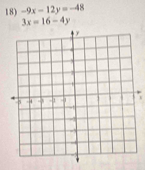 -9x-12y=-48
3x=16-4y
X