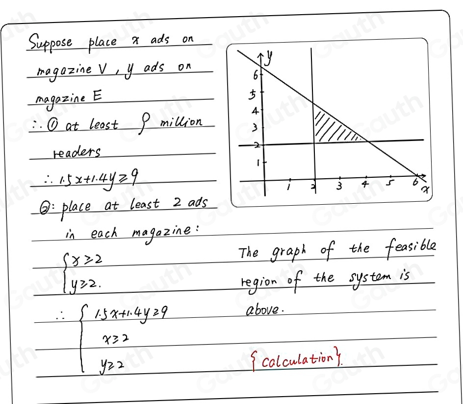 Solved: Write a system of inequalities that describes all the given ...
