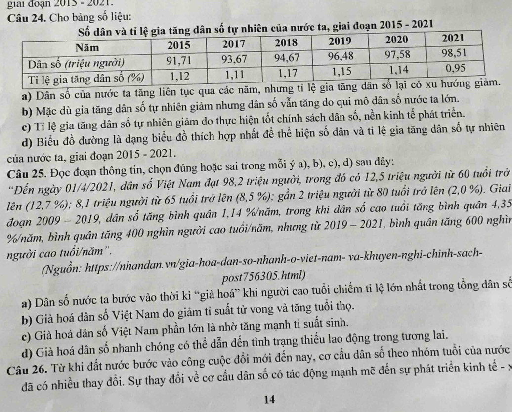 giai đoạn 2015 - 2021.
Câu 24. Cho bảng số liệu:
số tự nhiên của nước ta, giai đoạn 2015 - 2021
a) Dân số của nước ta tăng liên tục qua các năm, nhưng t
b) Mặc dù gia tăng dân số tự nhiên giảm nhưng dân số vẫn tăng do qui mô dân số nước ta lớn.
c) Tỉ lệ gia tăng dân số tự nhiên giảm do thực hiện tốt chính sách dân số, nền kinh tế phát triển.
d) Biểu đồ đường là dạng biểu đồ thích hợp nhất để thể hiện số dân và tỉ lệ gia tăng dân số tự nhiên
của nước ta, giai đoạn 2015 - 2021.
Câu 25. Đọc đoạn thông tin, chọn dúng hoặc sai trong mỗi ý a), b), c), d) sau đây:
*Đến ngày 01/4/2021, dân số Việt Nam đạt 98,2 triệu người, trong đó có 12,5 triệu người từ 60 tuổi trở
lên (12,7 %); 8,1 triệu người từ 65 tuổi trở lên (8,5% ) 0; gần 2 triệu người từ 80 tuổi trở lên (2,0% ). Giai
đoạn 2009 - 2019, dân số tăng bình quân 1,14 %/năm, trong khi dân số cao tuổi tăng bình quân 4,35
%/năm, bình quân tăng 400 nghìn người cao tuổi/năm, nhưng từ 2019-2021 bình quân tăng 600 nghìn
người cao tuổi/năm''.
(Nguồn: https://nhandan.vn/gia-hoa-dan-so-nhanh-o-viet-nam- va-khuyen-nghi-chinh-sach-
post756305.html)
a) Dân số nước ta bước vào thời kì “già hoá” khi người cao tuổi chiếm tỉ lệ lớn nhất trong tổng dân số
b) Già hoá dân số Việt Nam do giảm tỉ suất tử vong và tăng tuổi thọ.
c) Già hoá dân số Việt Nam phần lớn là nhờ tăng mạnh tỉ suất sinh.
d) Già hoá dân số nhanh chóng có thể dẫn đến tình trạng thiếu lao động trong tương lai.
Câu 26. Từ khi đất nước bước vào công cuộc đồi mới đến nay, cơ cấu dân số theo nhóm tuổi của nước
đã có nhiều thay đổi. Sự thay đổi về cơ cấu dân số có tác động mạnh mẽ đến sự phát triển kinh tế - x
14