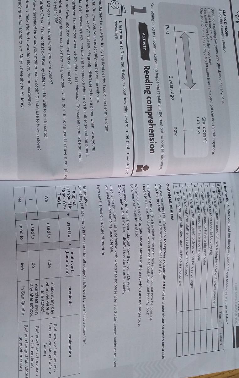 ructions: After you read the dialogue choose if these sentences are true or false?
CLASS KICKOFF
Study this example situation.
But she used to run Susan quit running two years ago. She doesn't run anymore.
She used to run= she ran regularly for some time in the past, but she doesn't rub anymore
She used to run five miles every day.
GRAMMAR REV
Something used to happen = something happened regularly in the past but no longer happens We use the expression "used to" to express a discontinued habit or a past situation which contrasts
1 ACTIVITY Reading comprehension with the present. Here are some examples of a habit
He used to trave! (He traveled in the past, more than once, but now he doesn't)
I used to eat junk food when I was in middle school. (now I eat healthy food)
We also use "used to" to talk about states in the past which are no longer true
Let's see examples for a state.
I. Instructions: Read the dialogue about how things were in the past in contrast t They used to live in Ensenada (but now they live in Mexicali).
nowadays. Did you use to be thin? No, I didn't. I used to be quite chubby.
Used is the past tense of a defective verb which has no present tense. So for present habits or routines
we must use the simple present tense.
andfather.: I miss Mary. If only she lived nearby, I could see her more often.
rla: But grandpa, you can actually see her on the webcam.
andfather: Really? That sounds great; I didn't use to have a phone when I was young. Let's see the basic structure of used to.
Affirmative
a: Well, nowadays you can talk and see people who are on the other side of the planet.
ndfather: I remember when we bought our first television. The screen used to be so small.me for all subjects, followed by an infinitive without "to".
: And what about computers and cell phones? 
dfather. Your father used to have a big computer, and I don't think he used to have a cell p
e year 2005. 
Did you used to drive when you were young? 
father: Oh yes! I'm not that old! But my father used to walk to get to school.
How interesting! How did your mother use to cook? Did she use to have a stove? I
ther: I think she had a wooden stove, but no microwave.
eady grandpa! Como to see Mary! There she is! Hi, Mary!es