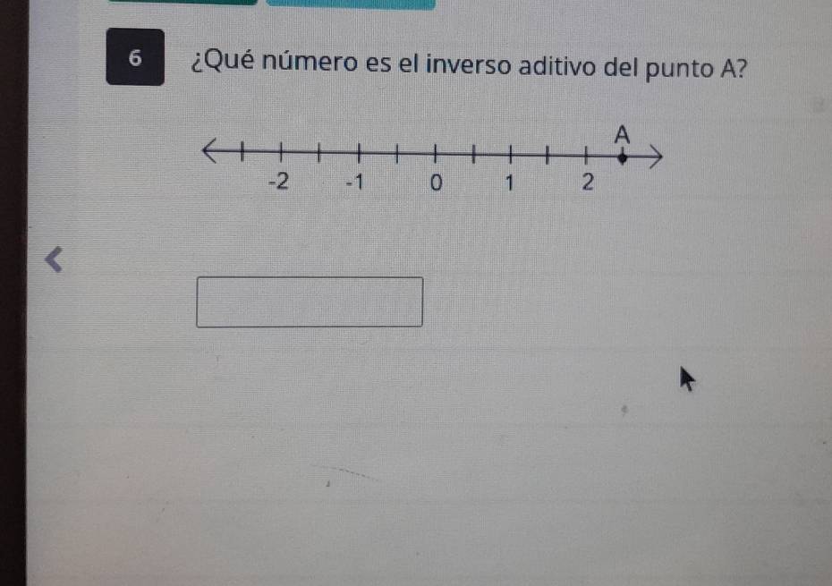 6 ¿Qué número es el inverso aditivo del punto A?