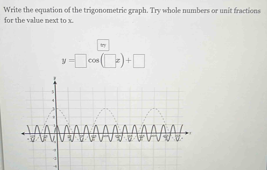 Watch help video 
Write the equation of the trigonometric graph. Try whole numbers or unit fractions 
for the value next to x. 
try
y=□ cos (□ x)+□
You must answer all questions above in order to submit. 
attempt 1 out of 2