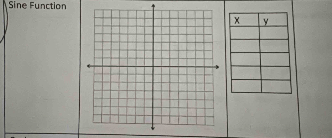 Sine Function