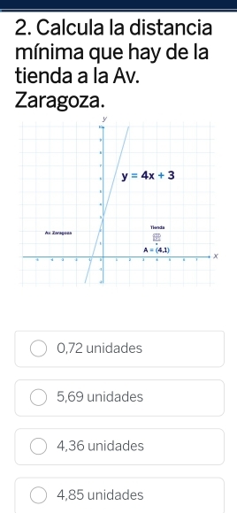 Calcula la distancia
mínima que hay de la
tienda a la Av.
Zaragoza.
0,72 unidades
5,69 unidades
4,36 unidades
4,85 unidades