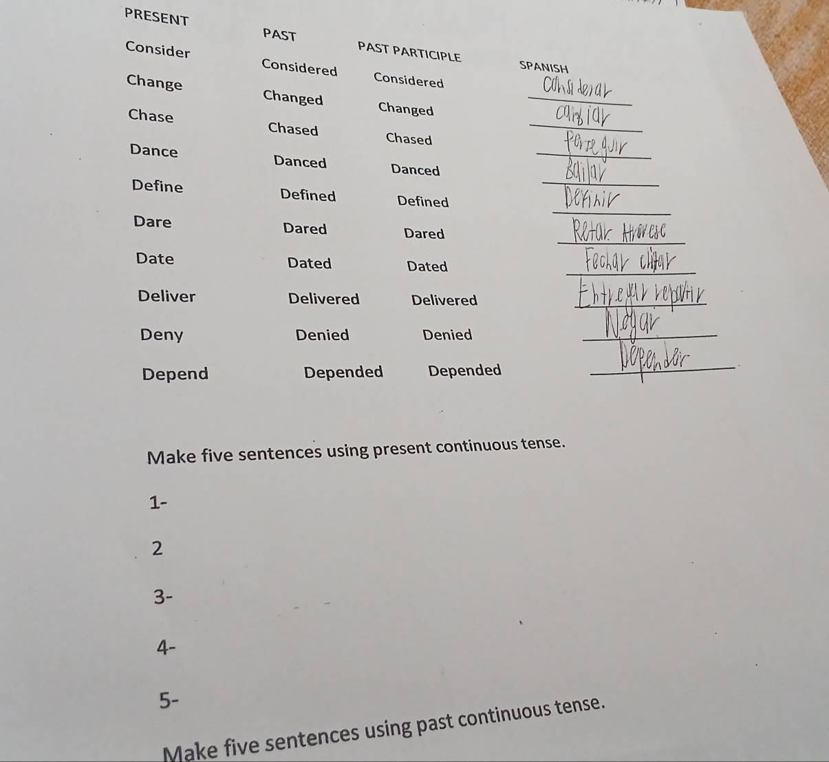 PRESENT PAST PAST PARTICIPLE 
Consider Considered Considered 
SPANISH 
Change Changed Changed 
_ 
Chase Chased Chased_ 
_ 
Dance Danced Danced_ 
_ 
Define Defined Defined 
_ 
Dare Dared Dared 
Date Dated Dated 
_ 
Deliver Delivered Delivered_ 
Deny Denied Denied_ 
Depend Depended Depended 
_ 
Make five sentences using present continuous tense. 
1- 
2 
3- 
4- 
5- 
Make five sentences using past continuous tense.