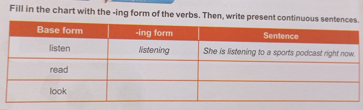 Fill in the chart with the -ing form of the verbs. Then, write present con.