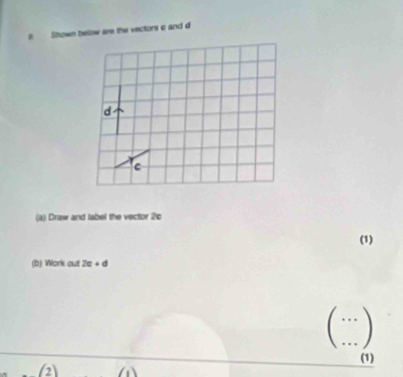 Shown below are the vectors a and d
(a) Draw and label the vector 20
(1) 
(b) Work out 2c+d

(1) 
(2)