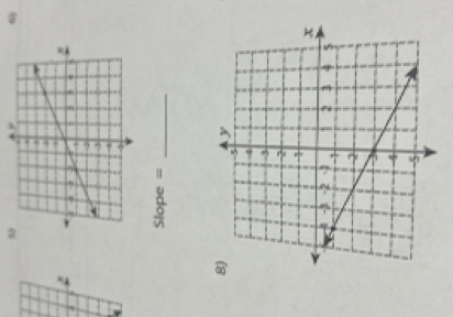 a j
Slope = _