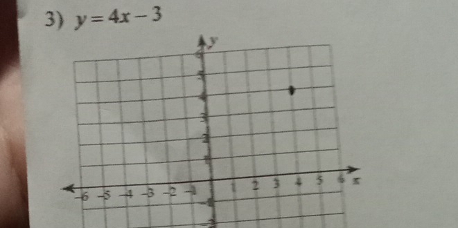 y=4x-3
-?