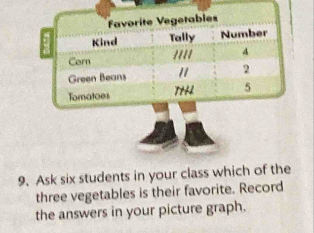 Ask six students in your class which of the 
three vegetables is their favorite. Record 
the answers in your picture graph.