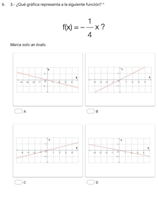 3.- ¿Qué gráfica representa a la siguiente función? *
f(x)=- 1/4 x ?
Marca solo un óvalo.
A
B
C
D