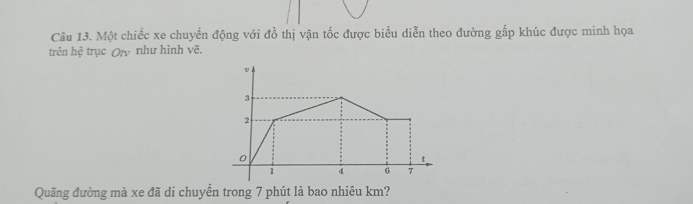 Một chiếc xe chuyển động với đồ thị vận tốc được biểu diễn theo đường gấp khúc được minh họa 
trên hệ trục Otv như hình vẽ. 
Quãng đường mà xe đã di chuyển trong 7 phút là bao nhiêu km?