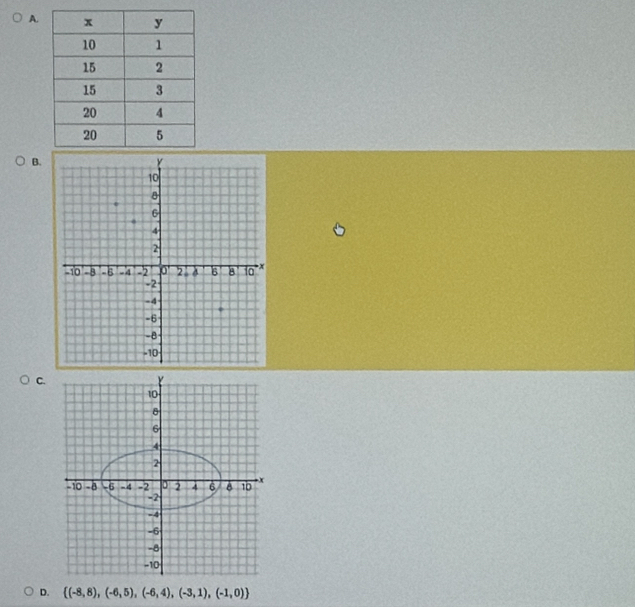  (-8,8),(-6,5),(-6,4),(-3,1),(-1,0)