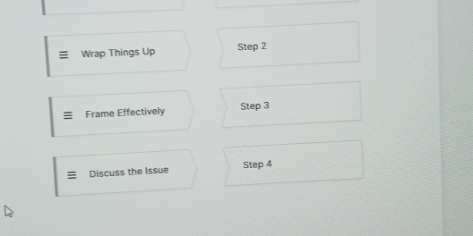 Wrap Things Up Step 2
Frame Effectively Step 3
Discuss the Issue Step 4