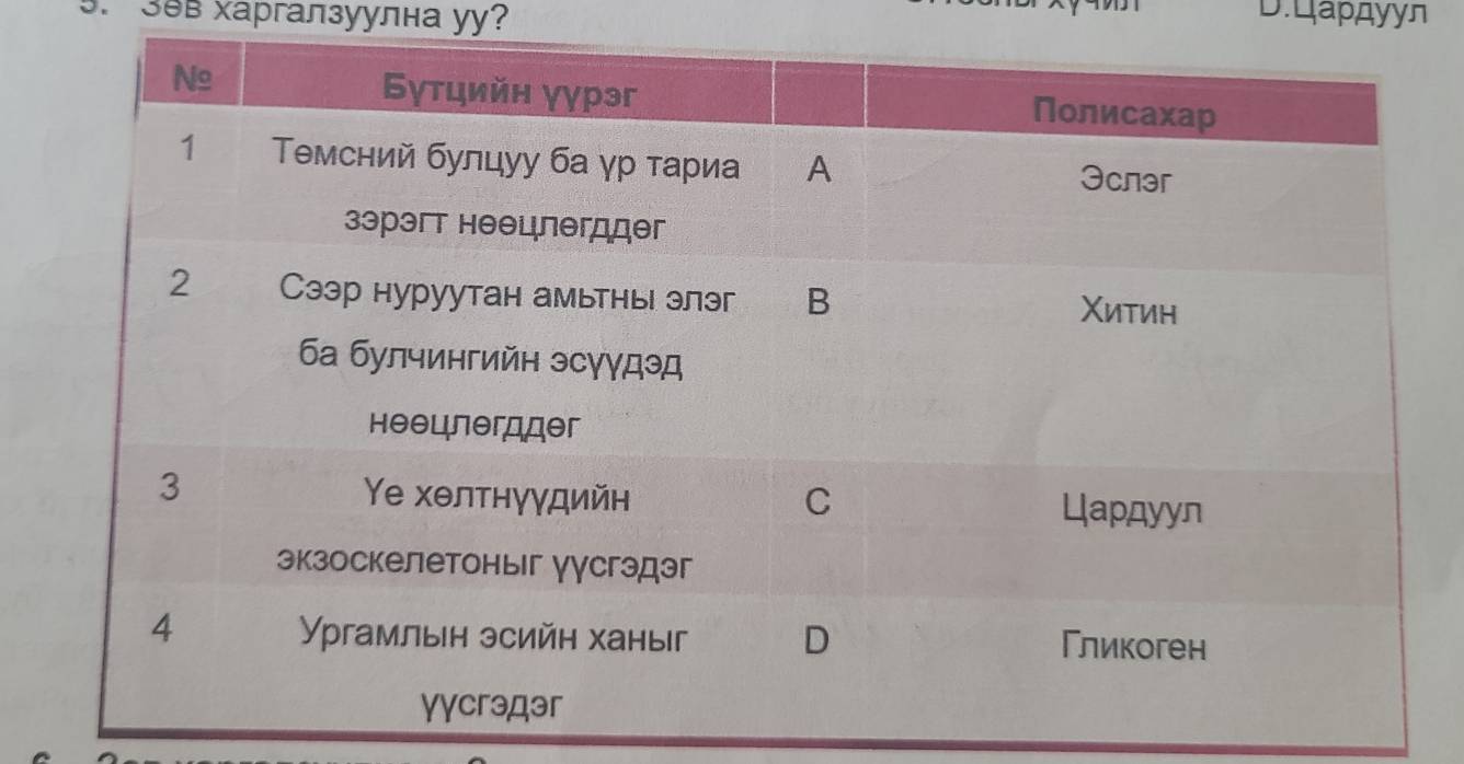 3θв харгалзуулна уу? D.цаρдуул