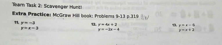 Team Task 2: Scavenger Hunt! 
Extra Practice: McGraw Hill book: Problems 9-13 p.319 
11. y=-3
12. y=4x+2 13. y=x-6
y=x-3
y=-2x-4
y=x+2