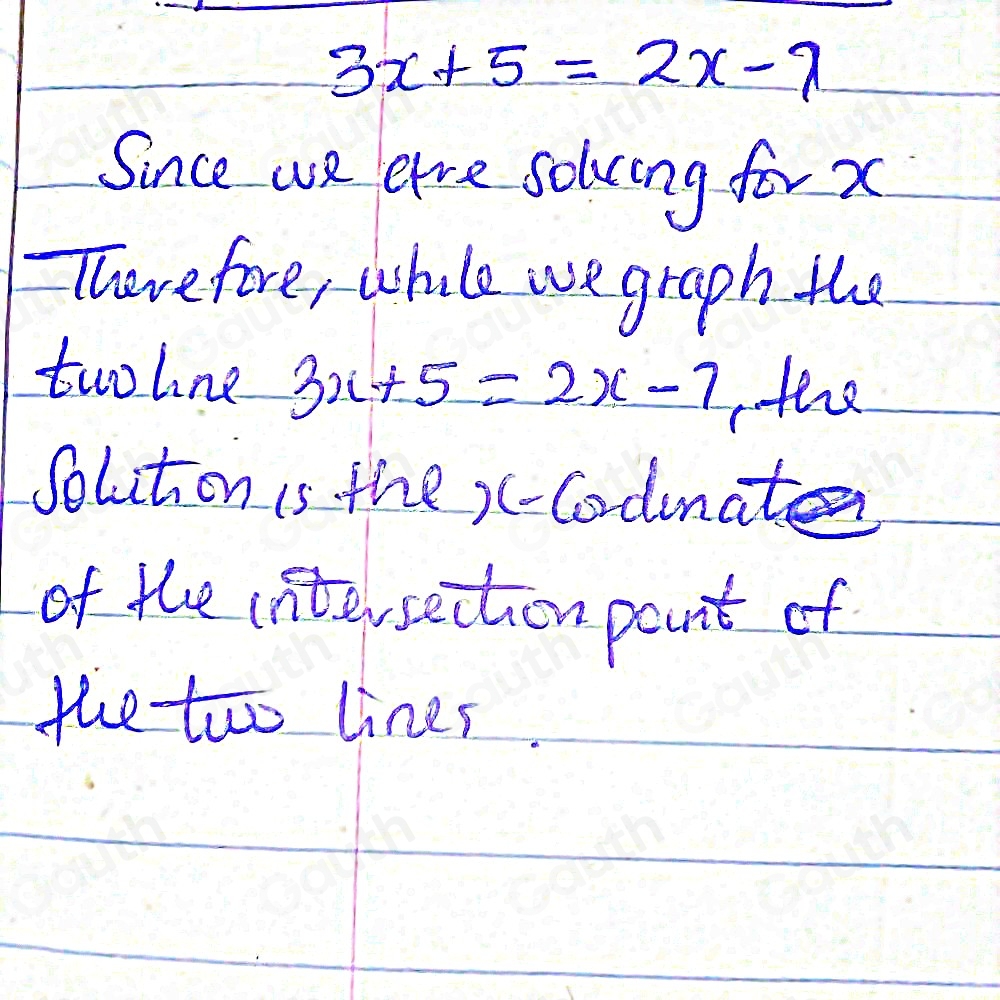 Solved: What is the solution of 3x+5=2x-7 ? the x-coordinates of the ...