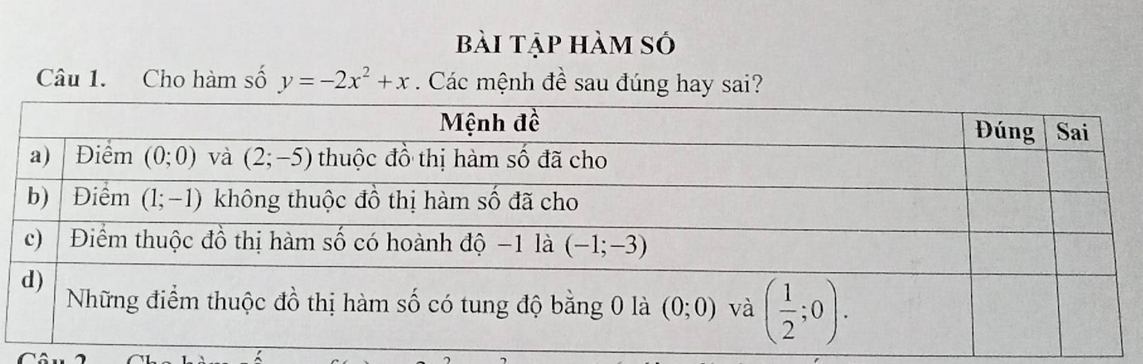 bài tập hàm số
Câu 1. Cho hàm số y=-2x^2+x Các mệnh đề sau đúng hay sai?