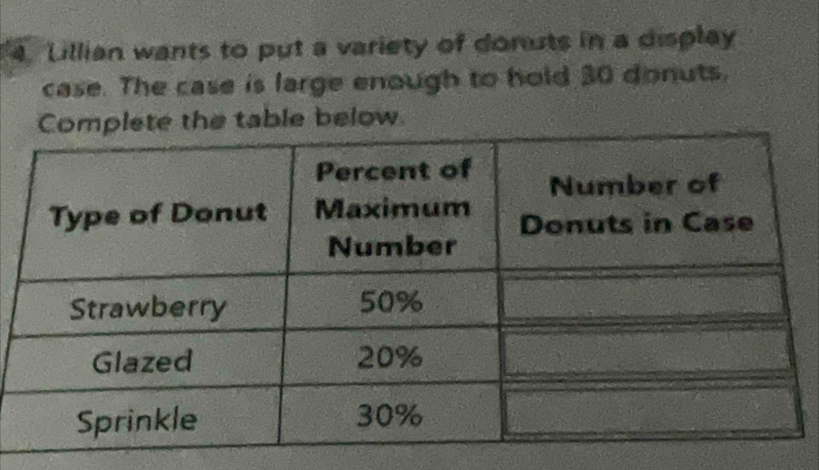 Lillian wants to put a variety of donuts in a display 
case. The case is large enough to hold 30 donuts. 
table below.