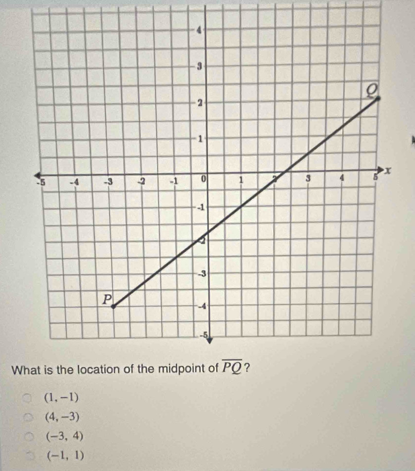 (1,-1)
(4,-3)
(-3,4)
(-1,1)