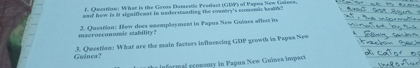 What is the Gross Domestic Product (GDP) of Papua New Guinea, 
and how is it significant in understanding the country's economic health? 
2. Question: How does unemployment in Papua New Guinea affect its 
macroeconomic stability? 
3. Question: What are the main factors influencing GDP growth in Papua New 
Guinea? 
informal economy in Papua New Guinea impact