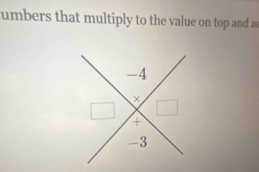 umbers that multiply to the value on top and ad