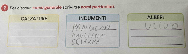 Per ciascun nome generale scrivi tre nomi particolari. 
CALZATURE INDUMENTI ALBERI 
__ 
_ 
_ 
_ 
_ 
_ 
_ 
_